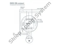 IMSG 230 compact ► moduł sterowania napędami 230 V - 3
